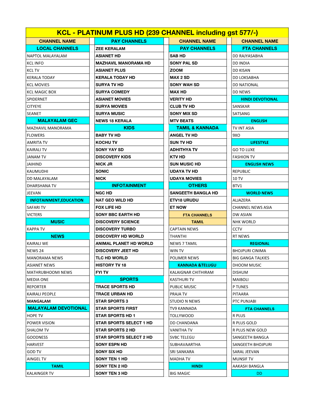 PLATINUM PLUS HD (239 CHANNEL Including Gst 577/-)