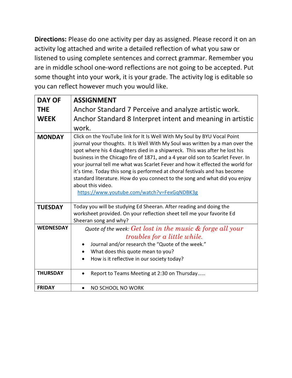 DAY of the WEEK ASSIGNMENT Anchor Standard 7 Perceive And