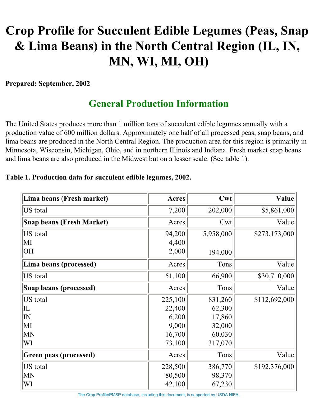 Crop Profile for Succulent Edible Legumes (Peas, Snap & Lima Beans)