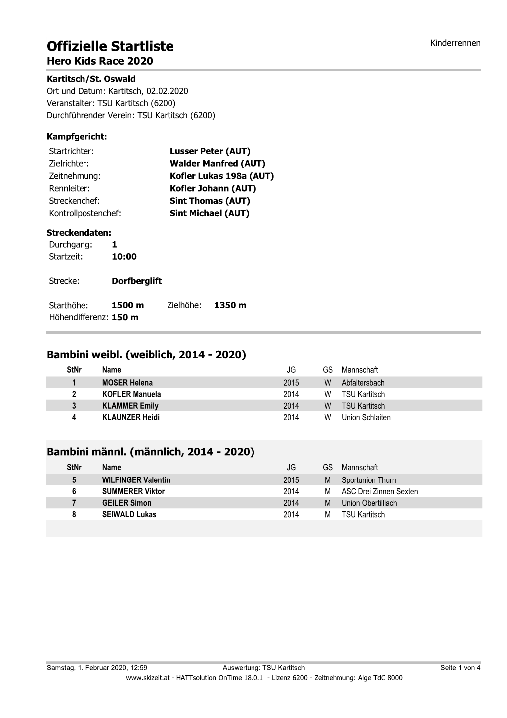 Startliste Komplett (Klassen)