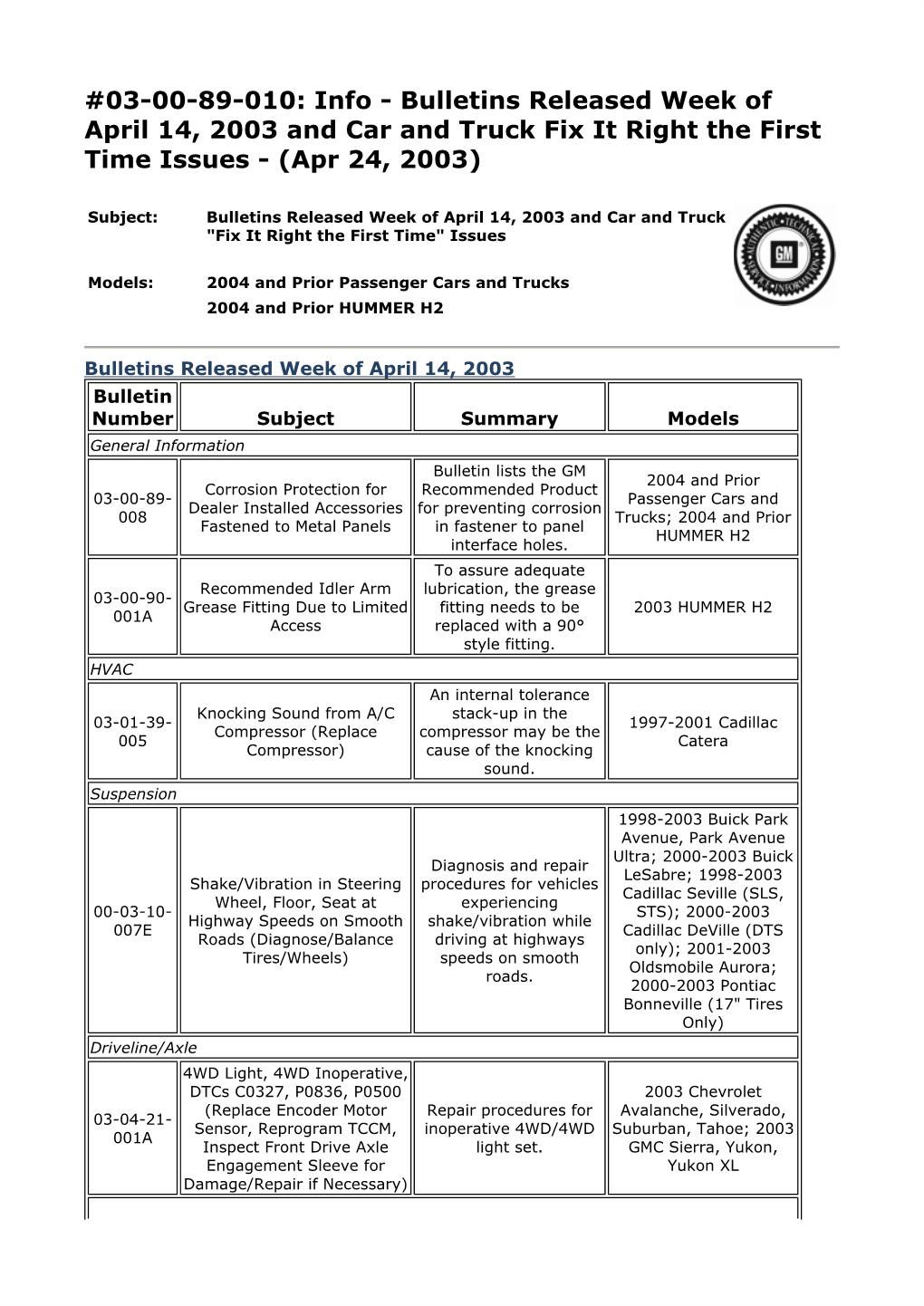 03-00-89-010: Info - Bulletins Released Week of April 14, 2003 and Car and Truck Fix It Right the First Time Issues - (Apr 24, 2003)