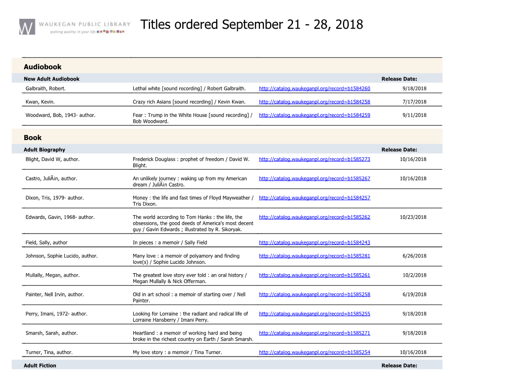 Titles Ordered September 21 - 28, 2018