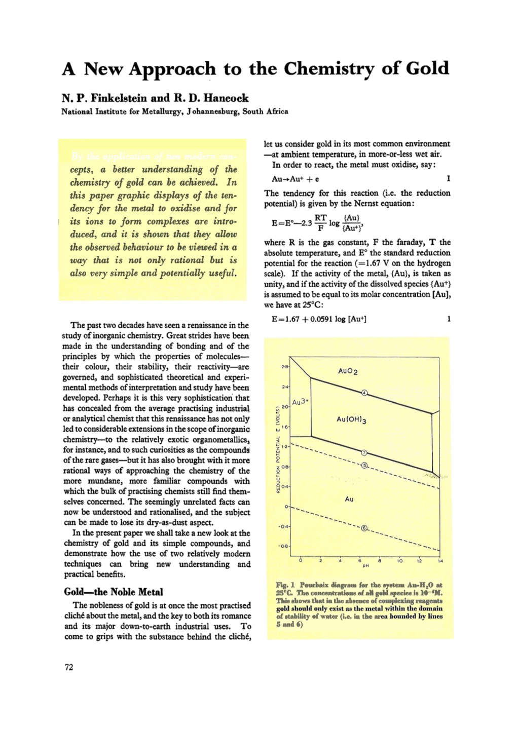 A New Approach to the Chemistry of Gold