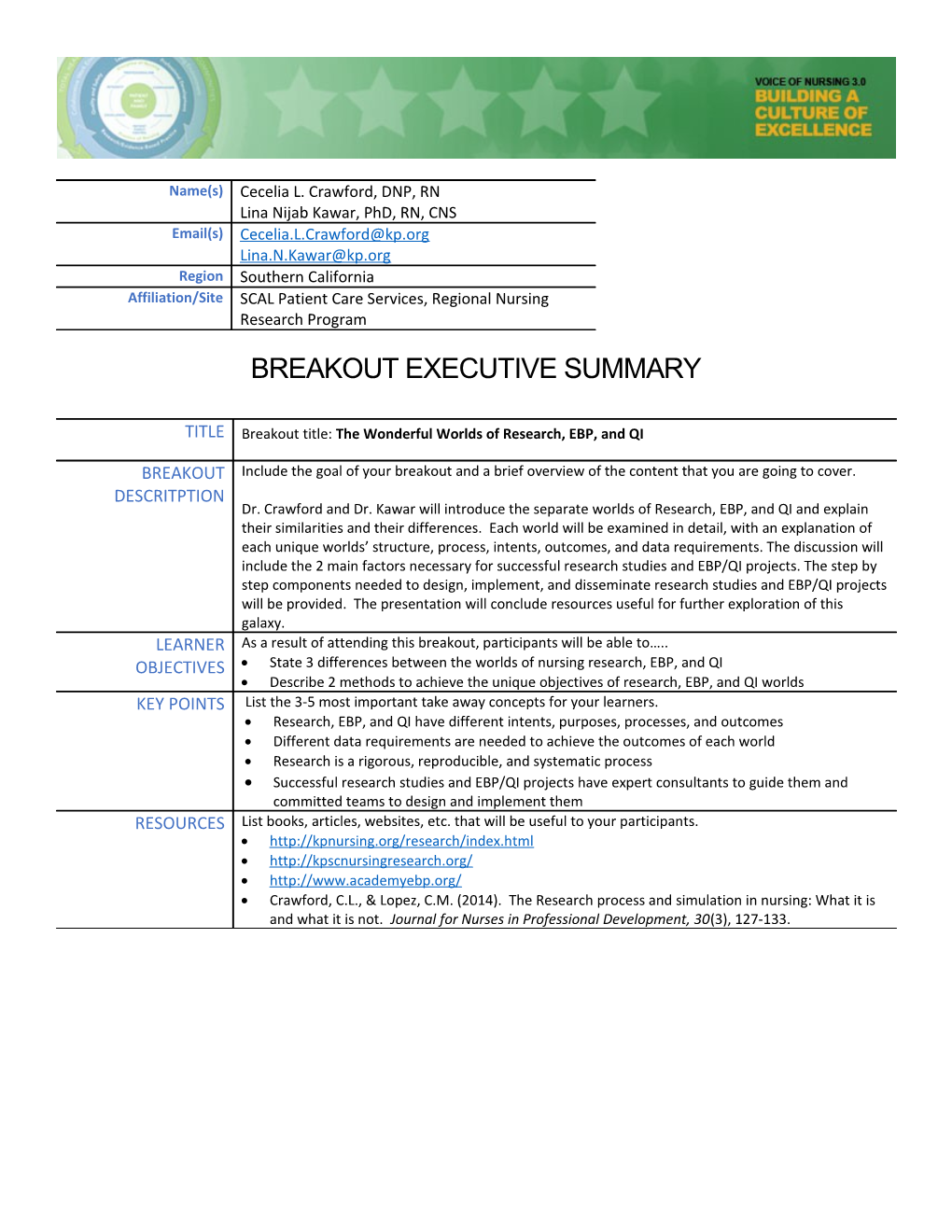 Breakout Executive Summary