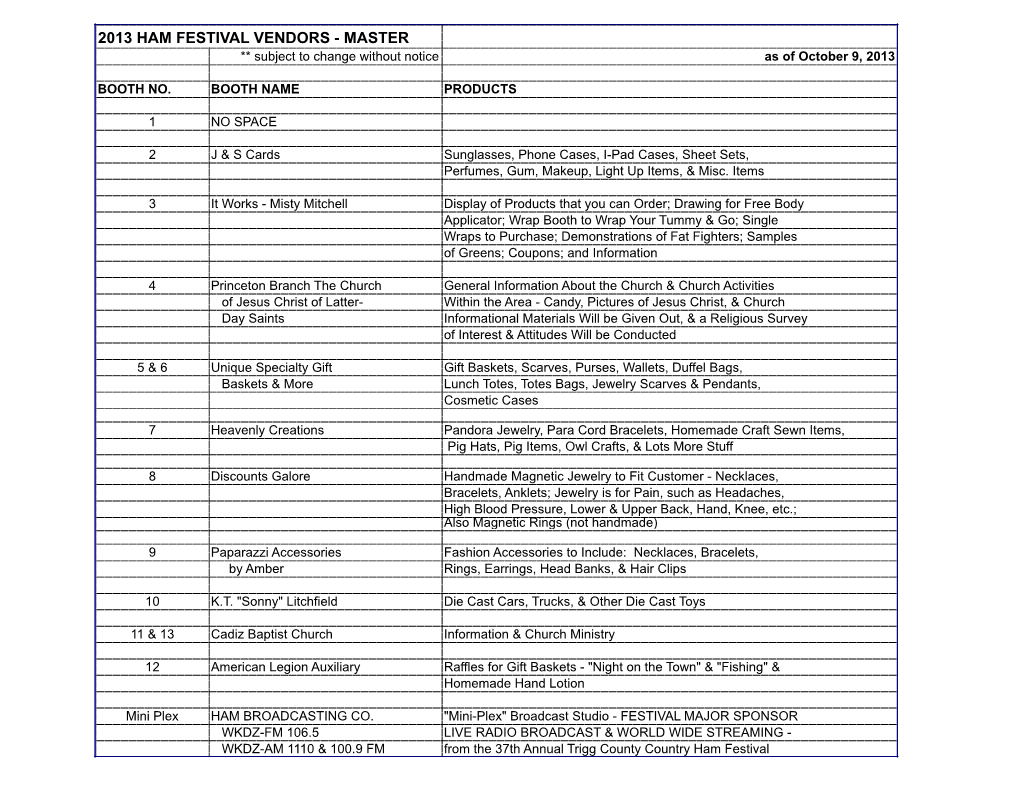 2013 HAM FESTIVAL VENDORS - MASTER ** Subject to Change Without Notice As of October 9, 2013