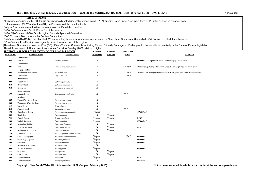 The BIRDS (Species and Subspecies) of NEW SOUTH WALES, the AUSTRALIAN CAPITAL TERRITORY and LORD HOWE ISLAND 13/02/2013