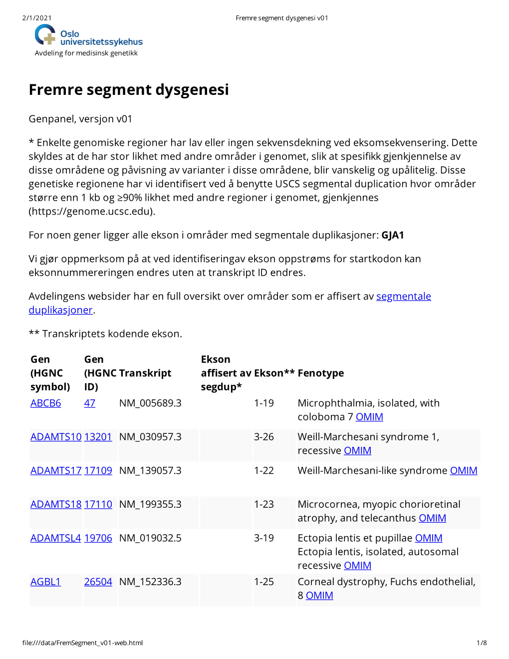 Fremre Segment Dysgenesi V01