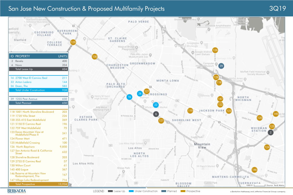 San Jose New Construction & Proposed Multifamily Projects