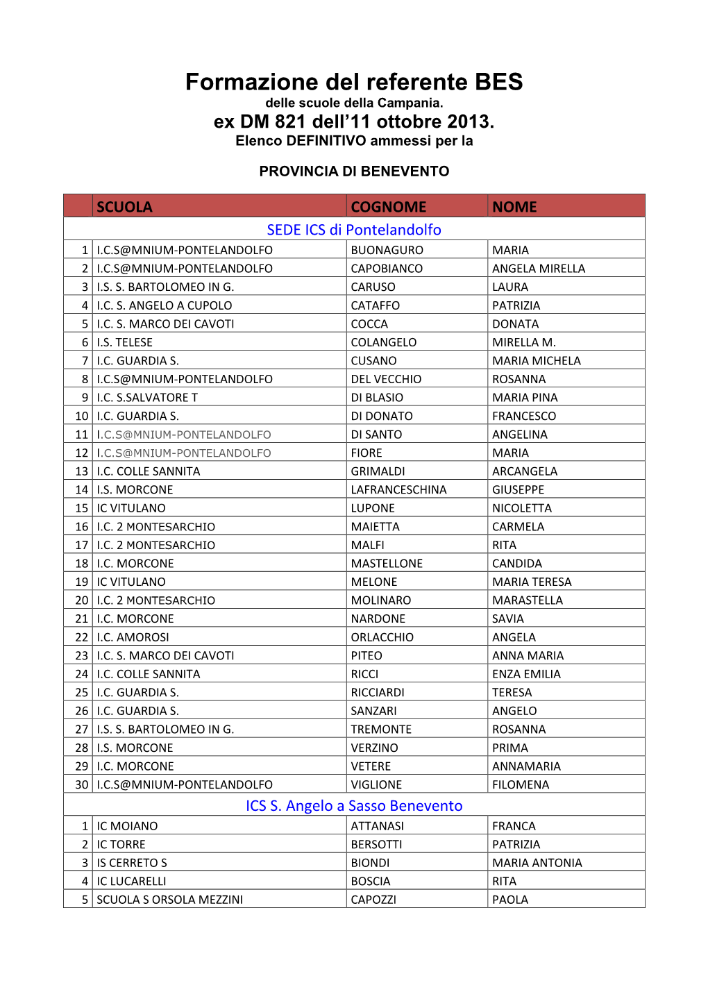 Formazione Del Referente BES Delle Scuole Della Campania