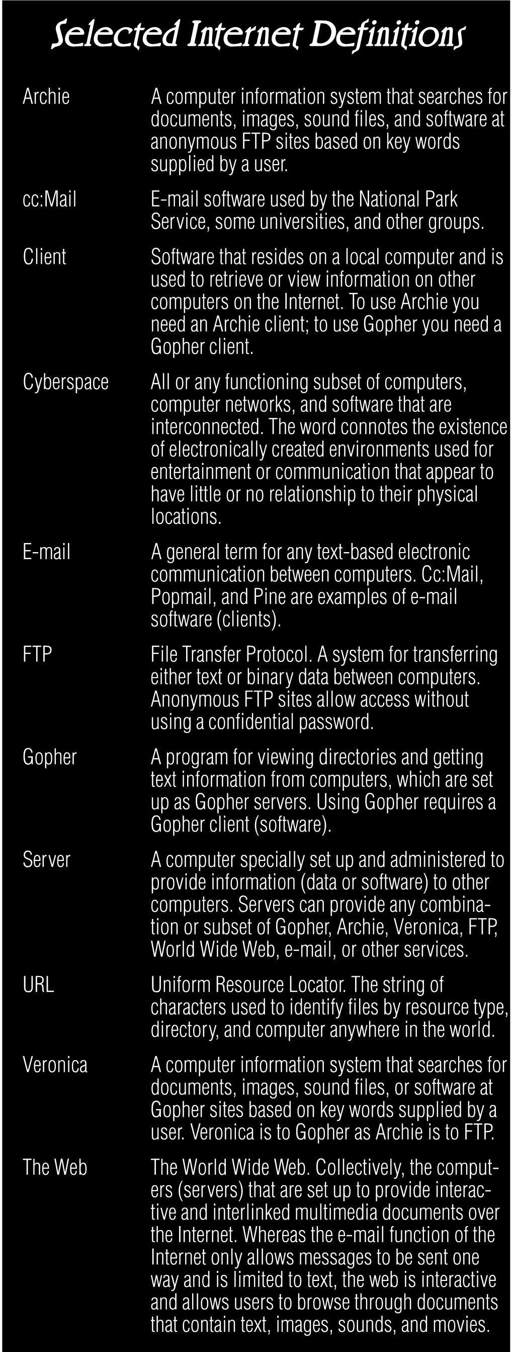 Selected Internet Definitions