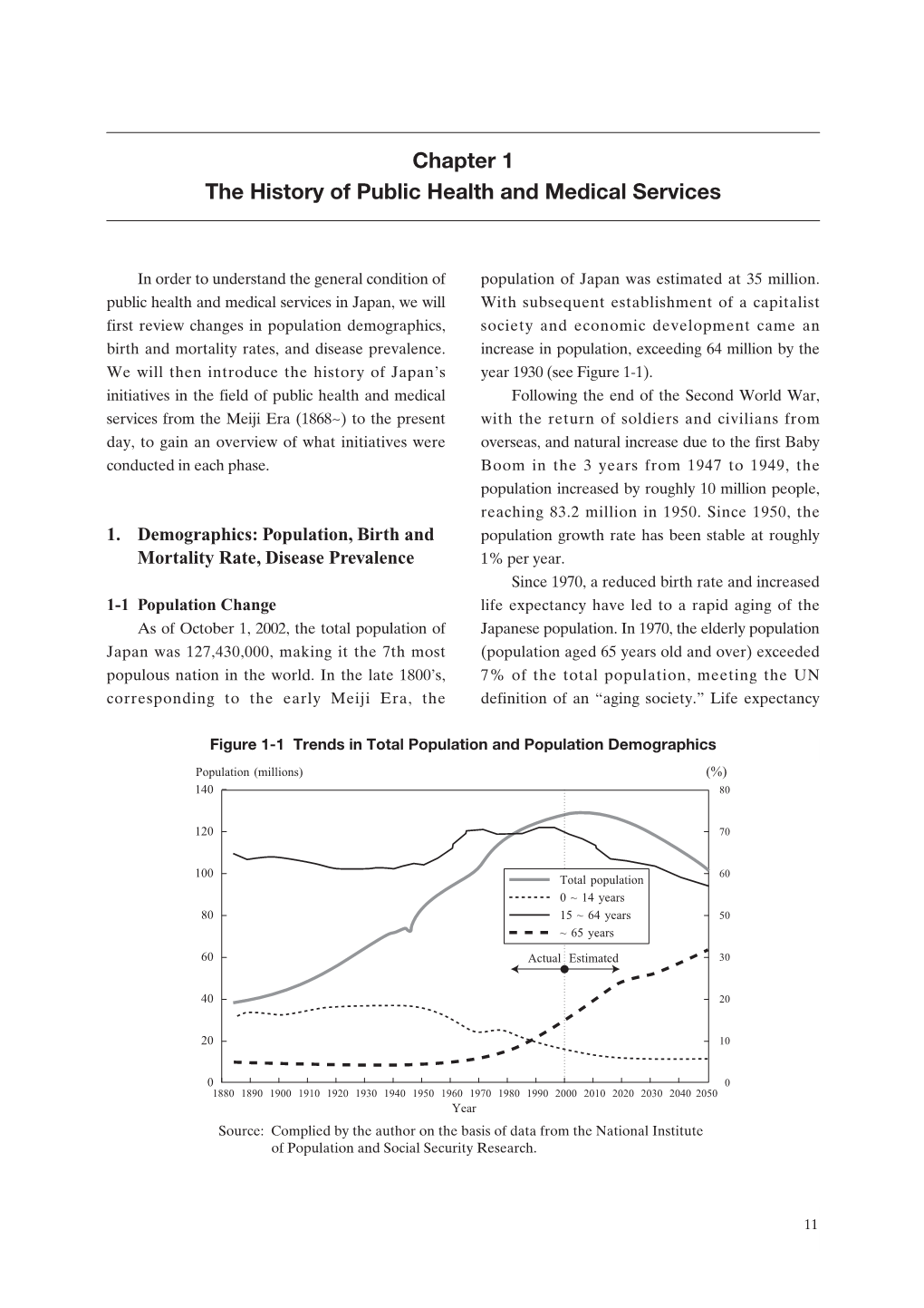 Chapter 1 the History of Public Health and Medical Services