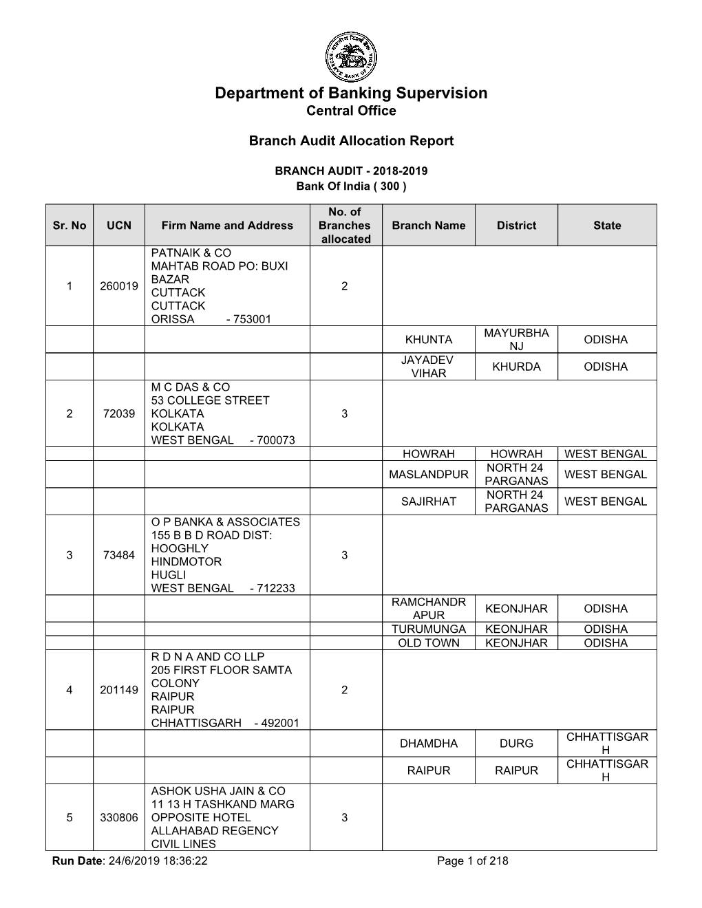 Bank of India ( 300 )