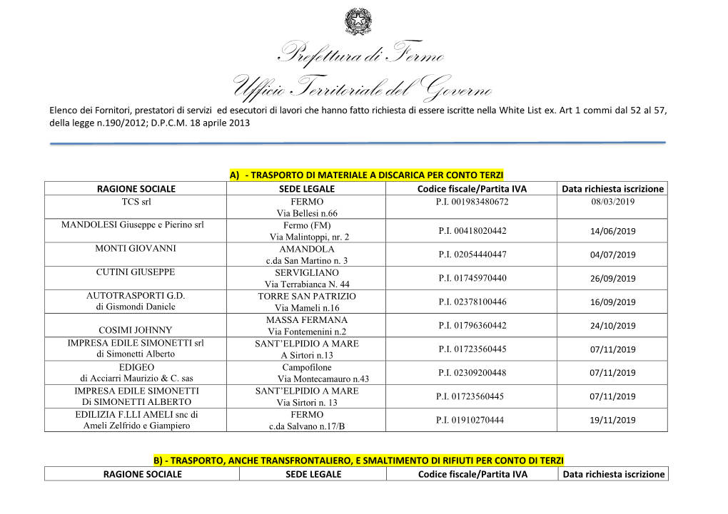 Prefettura Di Fermo Ufficio Territoriale Del Governo