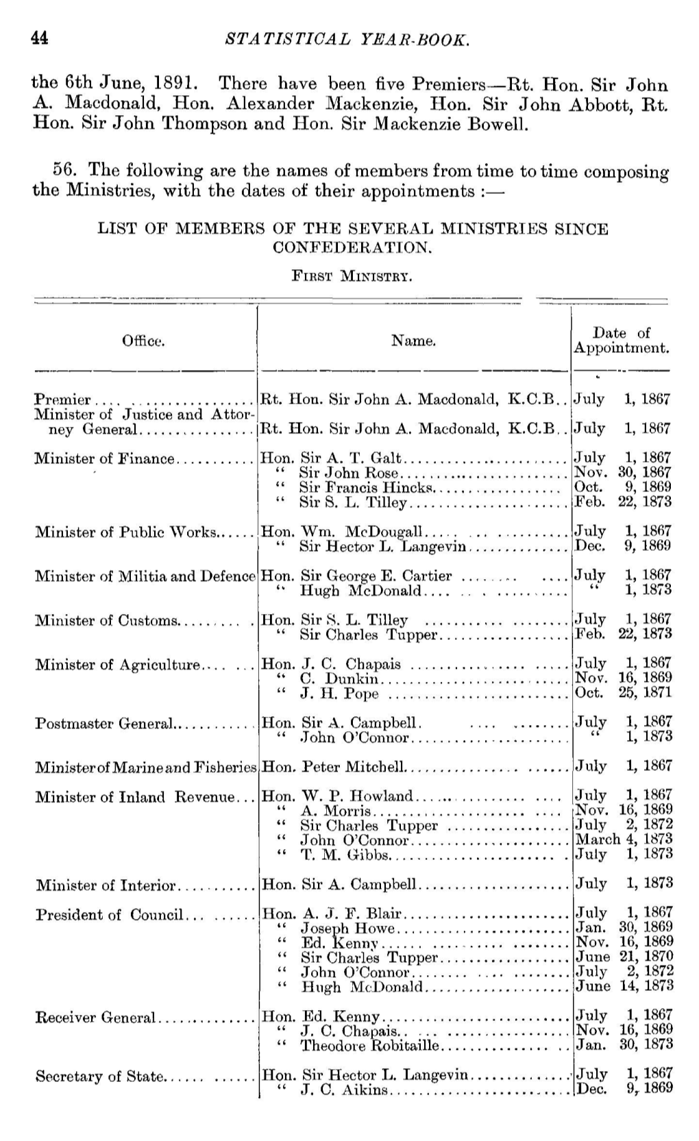 44 STATISTICAL YEAR-BOOK. the 6Th June, 1891. There Have Been Five Premiers—Rt
