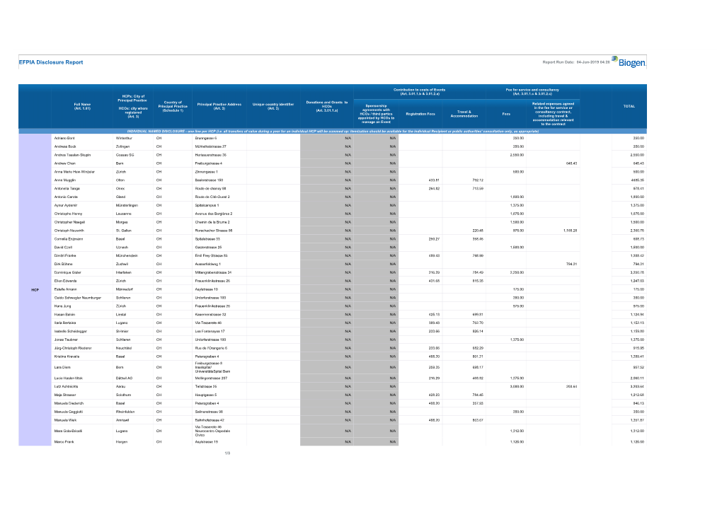 Cadenza Document