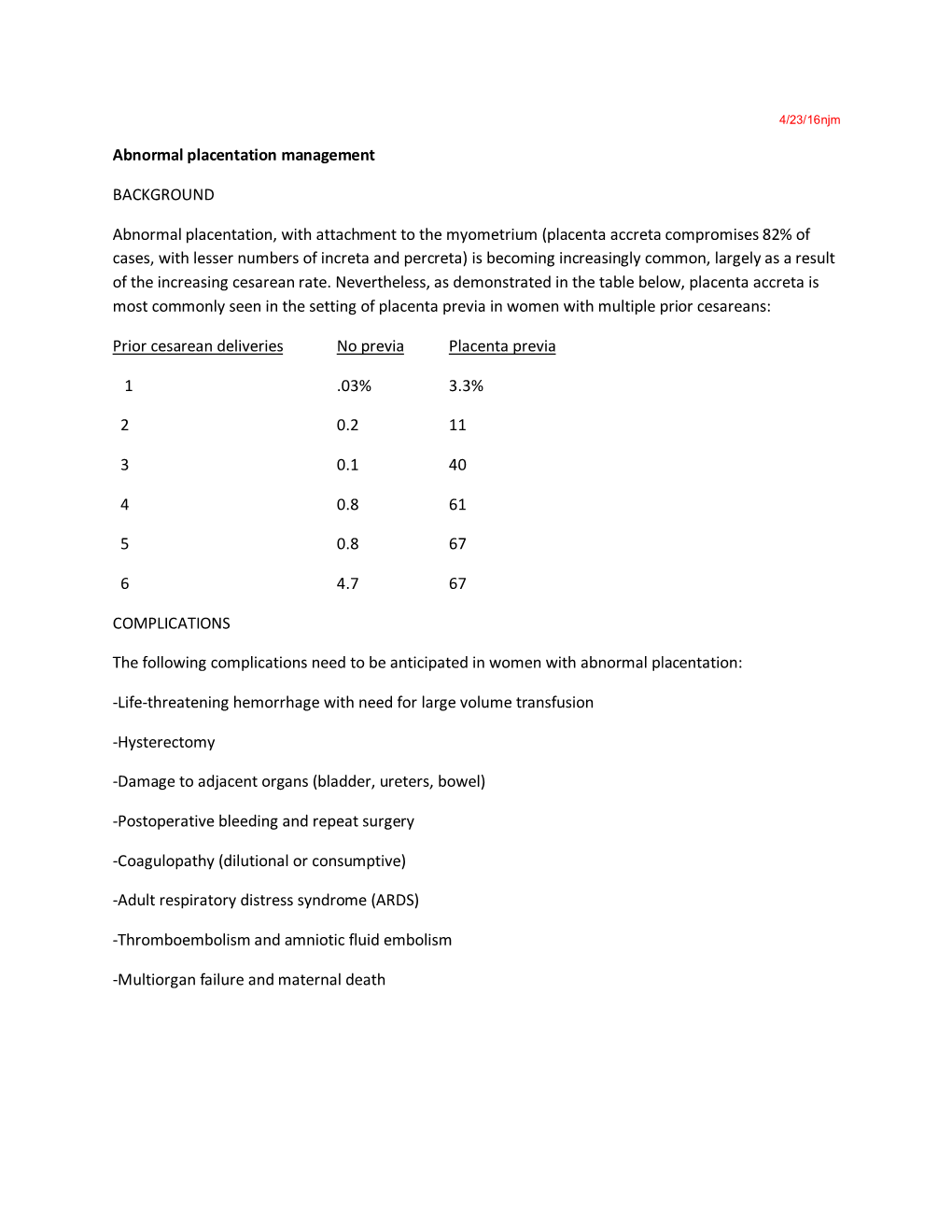 Abnormal Placentation Management