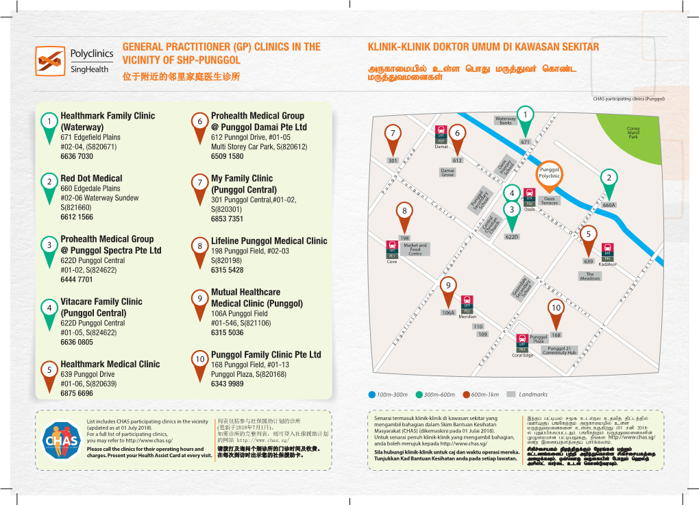 General Practitioner (Gp) Clinics in the Vicinity of Shp-Punggol