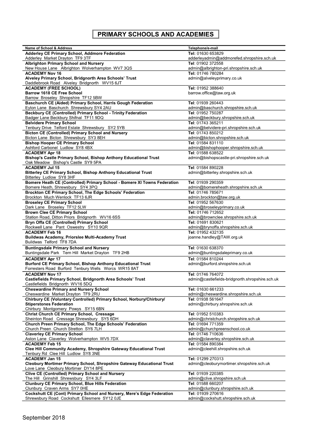 Primary Schools and Academies