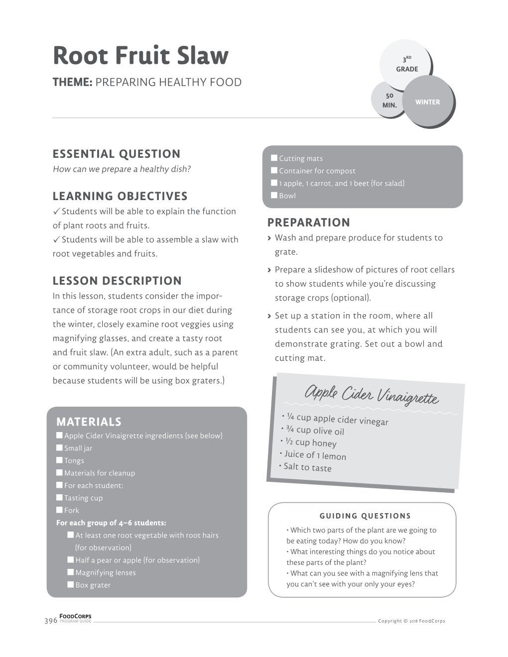 Root Fruit Slaw 3RD GRADE THEME: PREPARING HEALTHY FOOD 50 MIN