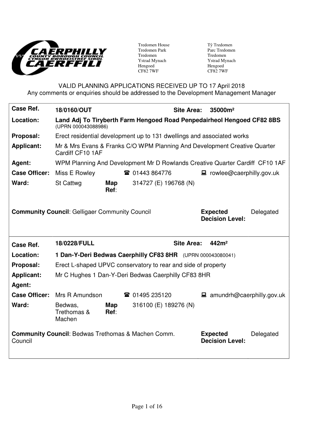 Page 1 of 16 VALID PLANNING APPLICATIONS RECEIVED up TO