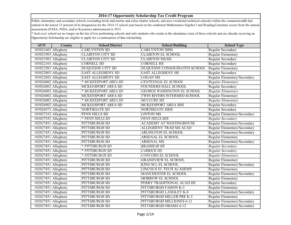 Page 1/14 2016-17 Opportunity Scholarship Tax Credit Program