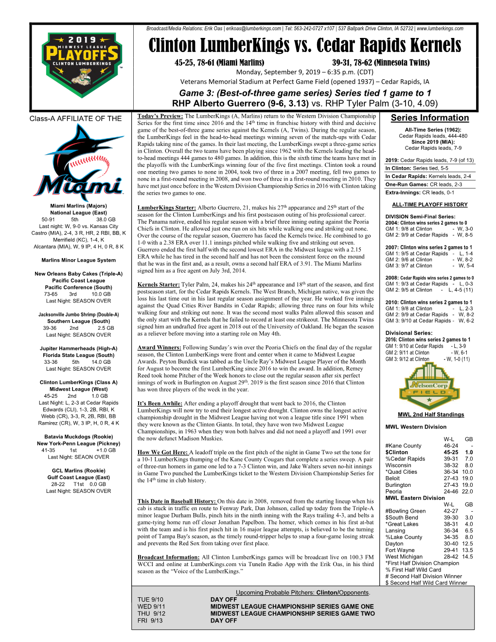 Clinton Lumberkings Vs. Cedar Rapids Kernels