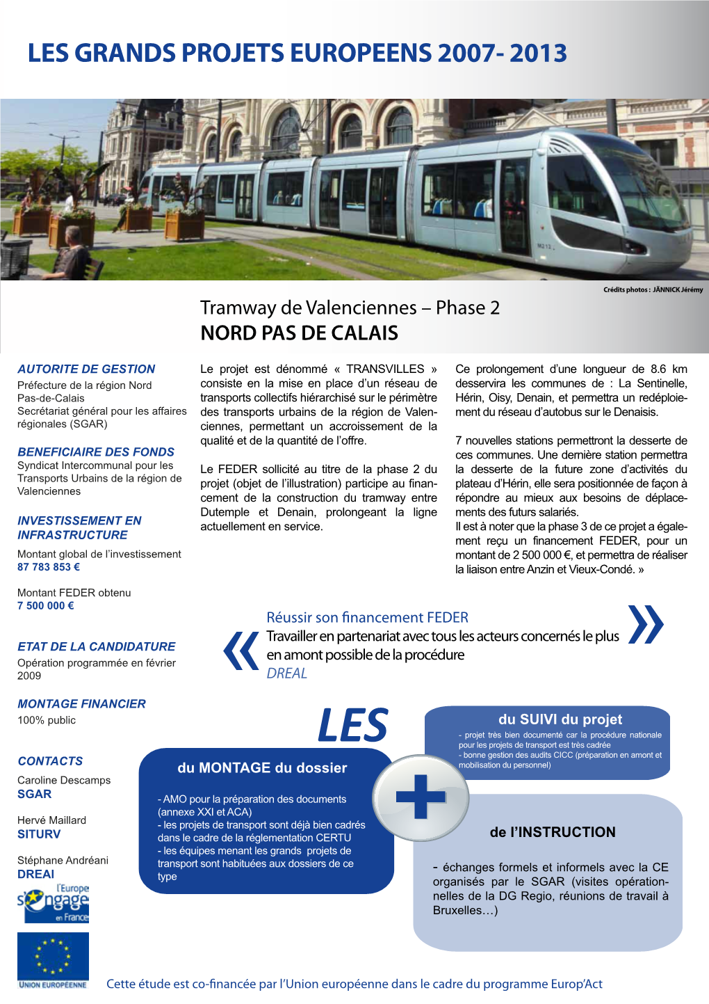 Fiche Projet NPC Tramway Valenciennes