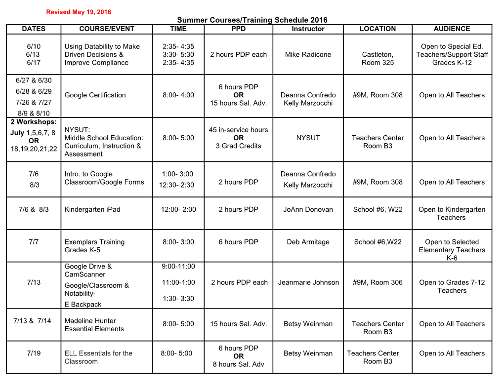 Summer Courses/Training Schedule 2012