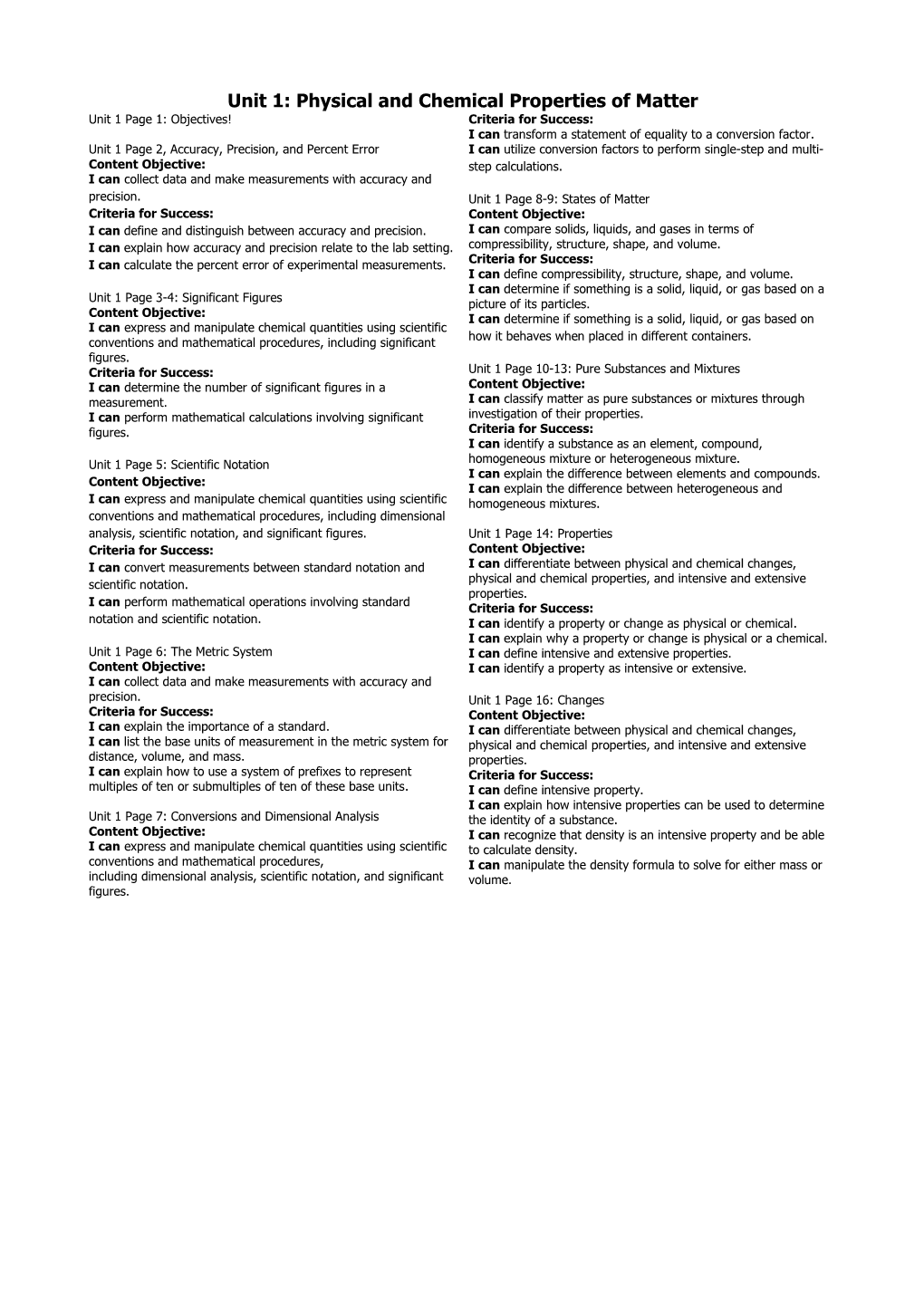 Unit 1: Physical and Chemical Properties of Matter