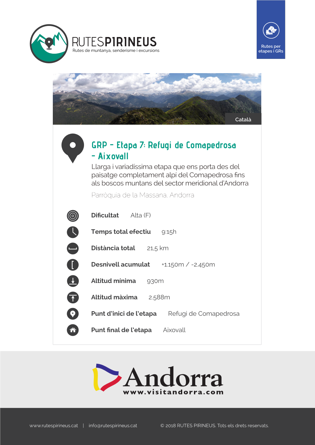 RUTAS PIRINEOS-Grp-Andorra-Etapa