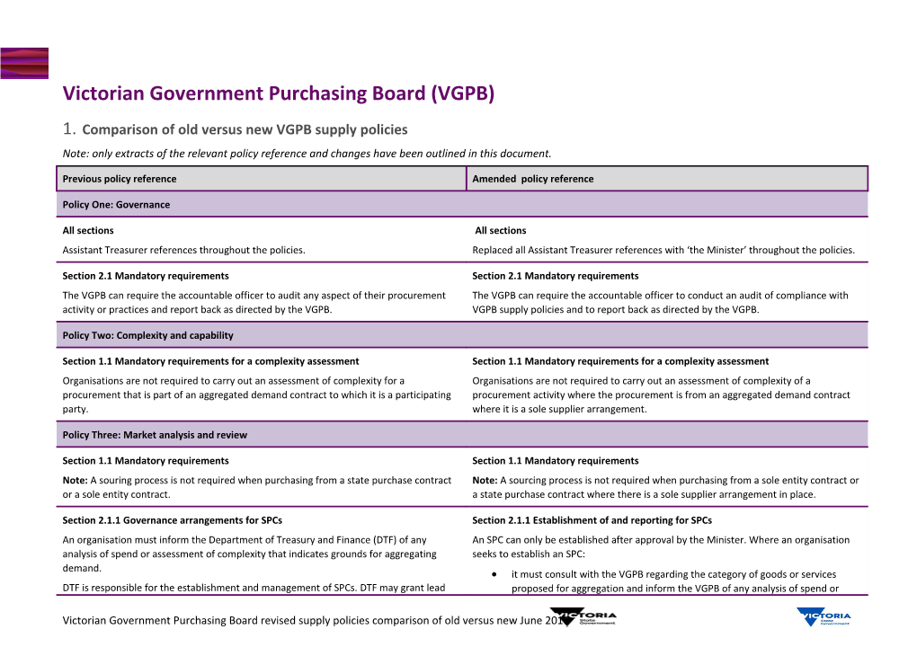 Company Policy and Guidelines s2