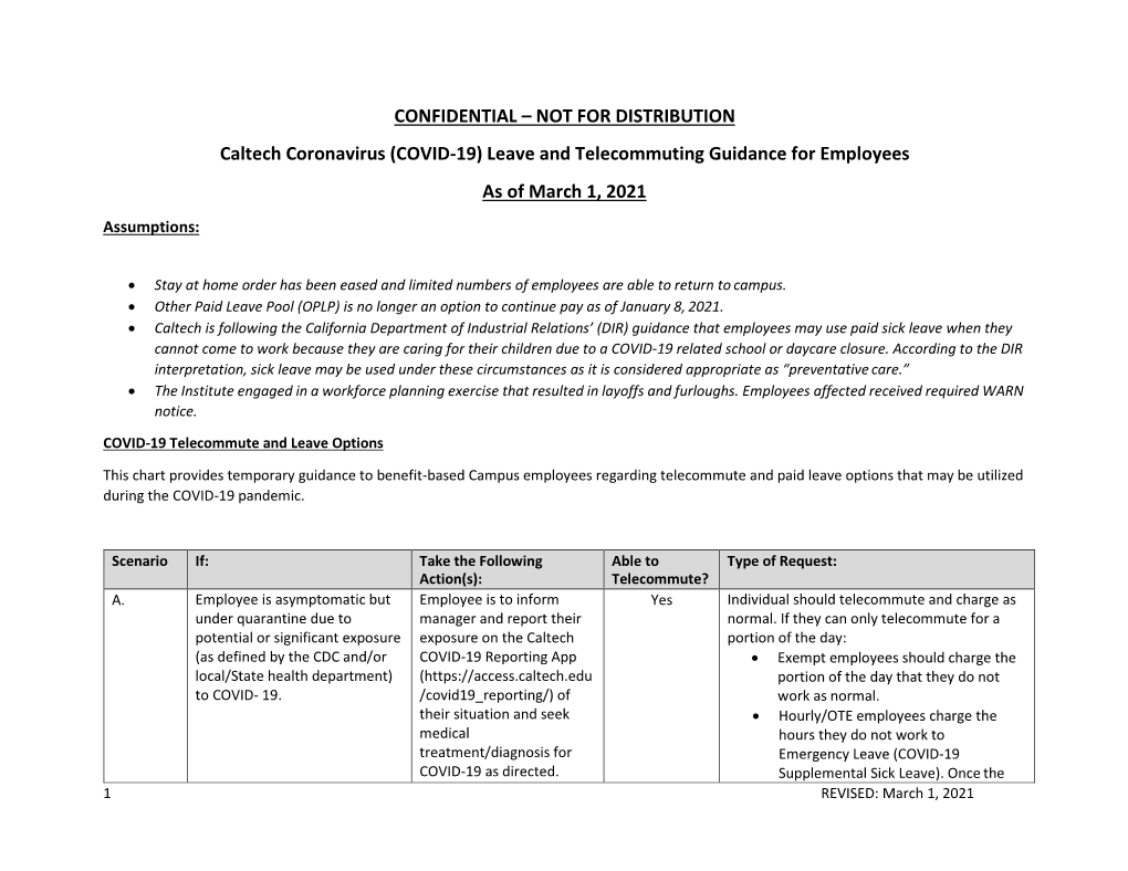 (COVID-19) Leave and Telecommuting Guidance for Employees