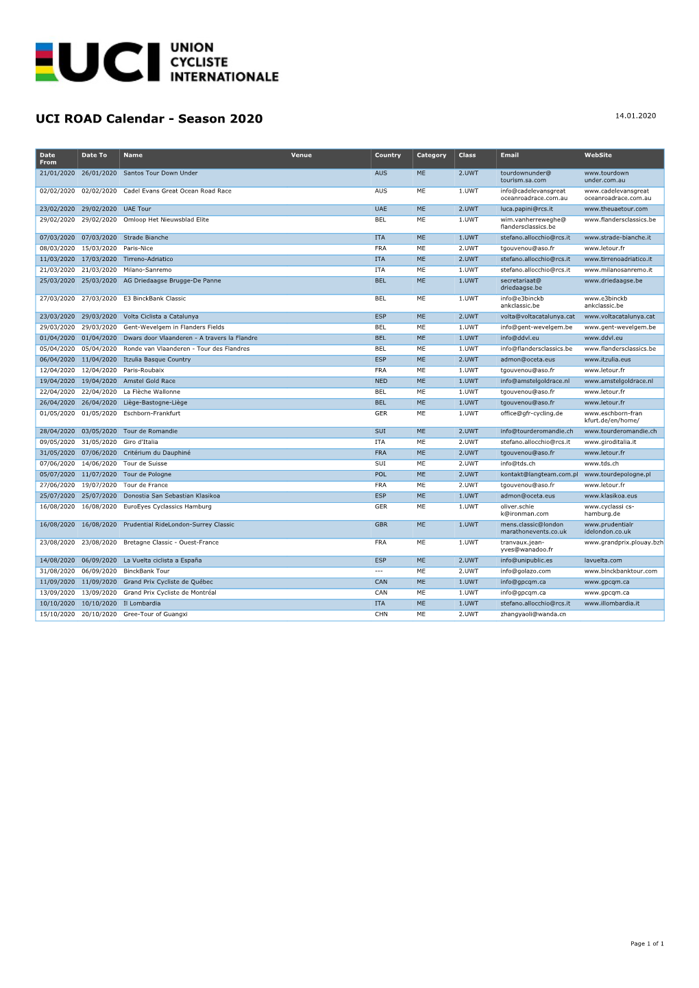 UCI ROAD Calendar - Season 2020 14.01.2020