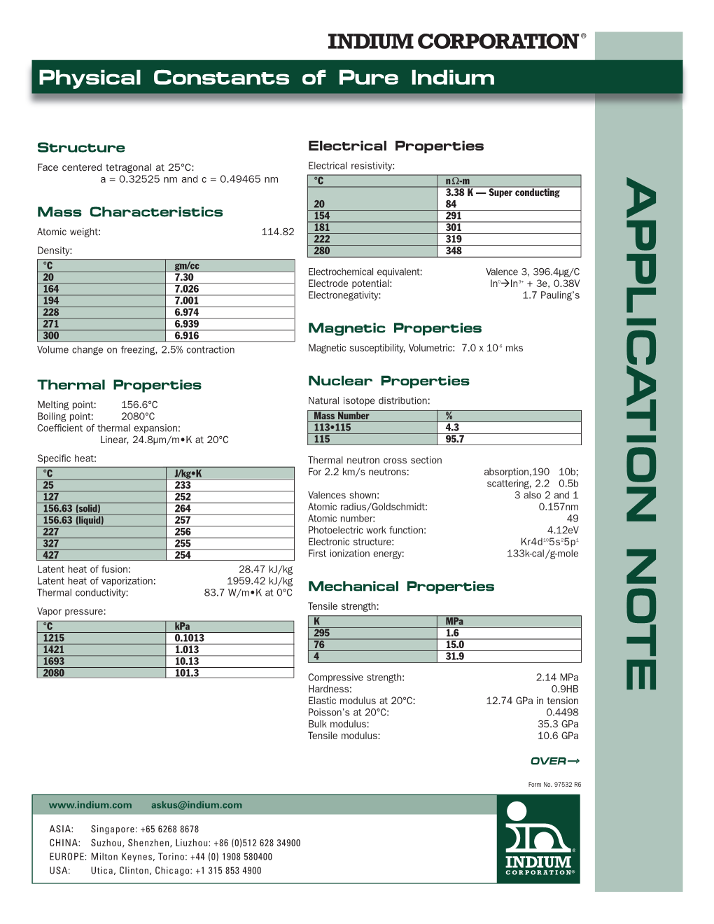 Physical Constants of Pure Indium