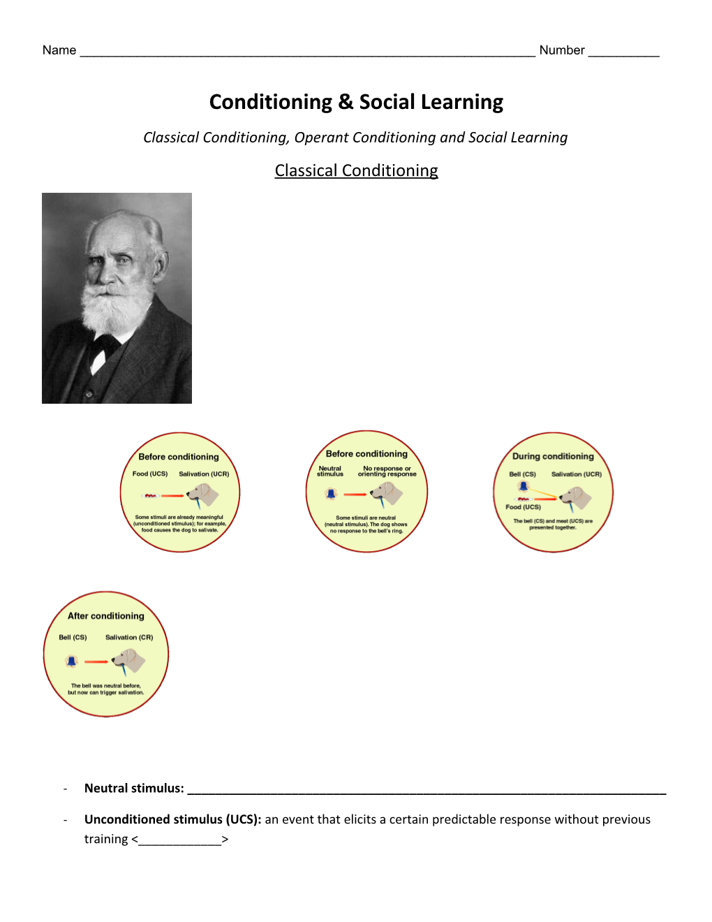 Conditioning & Social Learning