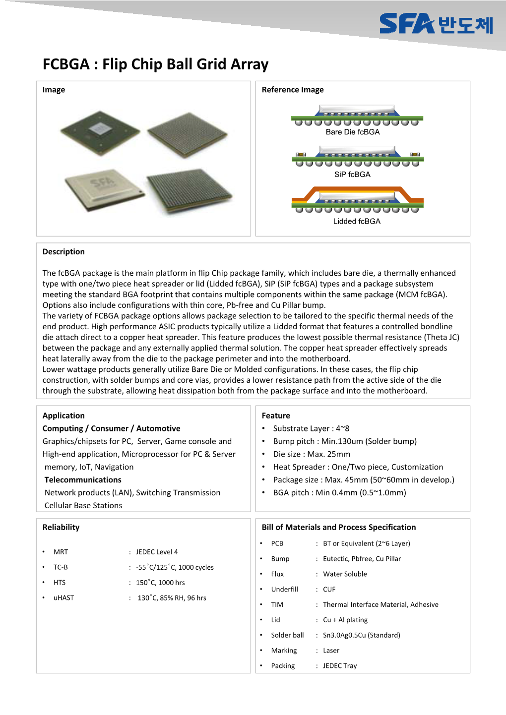 FCBGA : Flip Chip Ball Grid Array