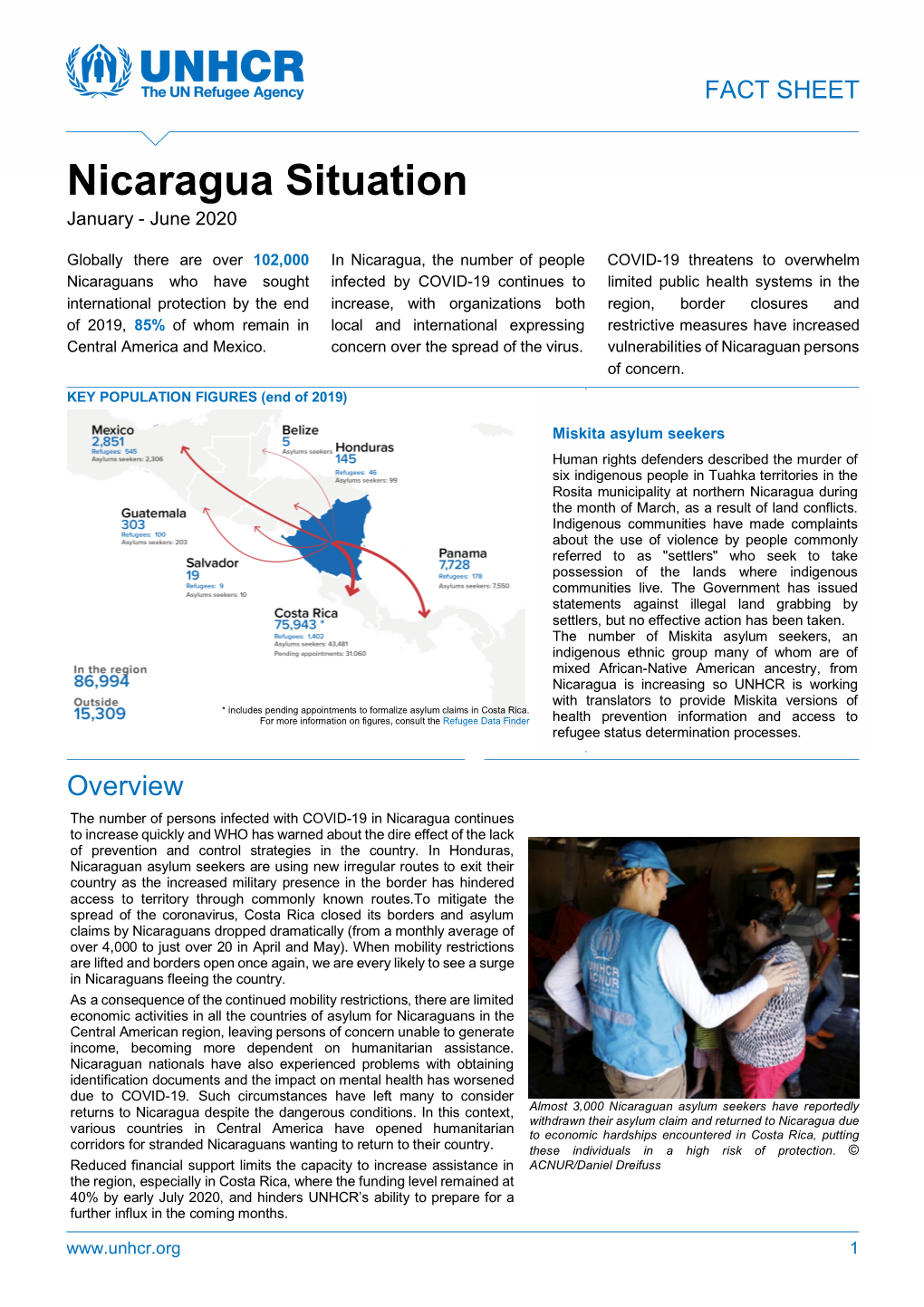 UNHCR Nicaragua Situation Factsheet