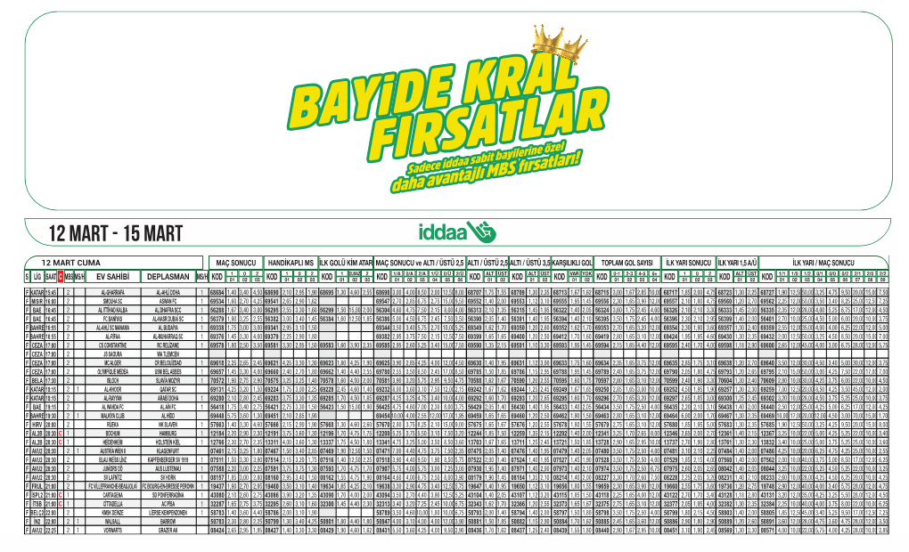 12-03-2021 Kral Fırsatlar-Sb