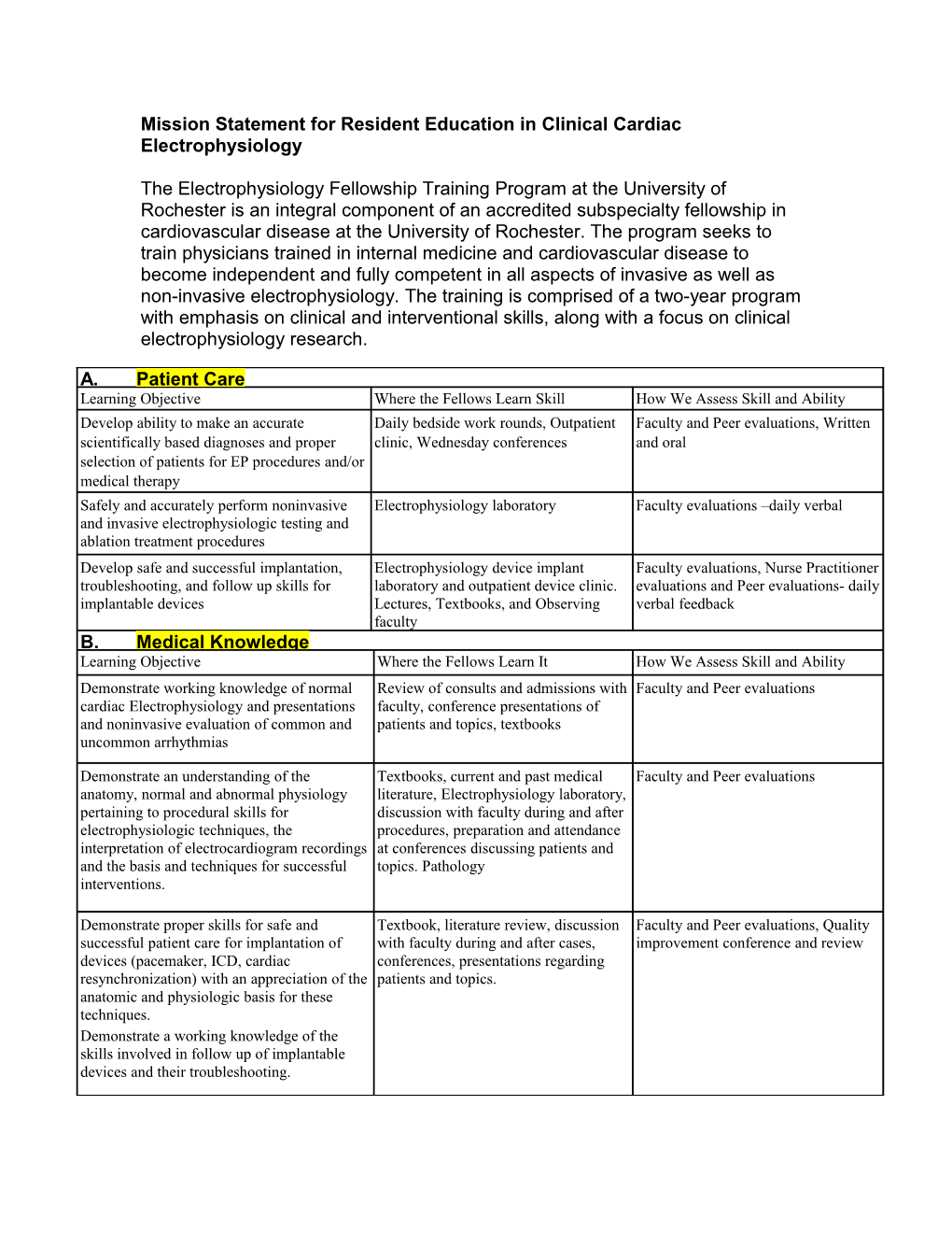 Program Requirements for Residency Education in Clinical Cardiac Electrophysiology