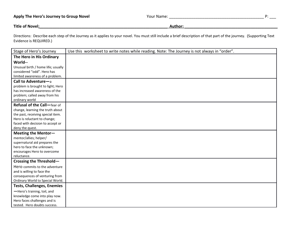 Apply the Hero S Journey to Group Novel Your Name: ______P: ___