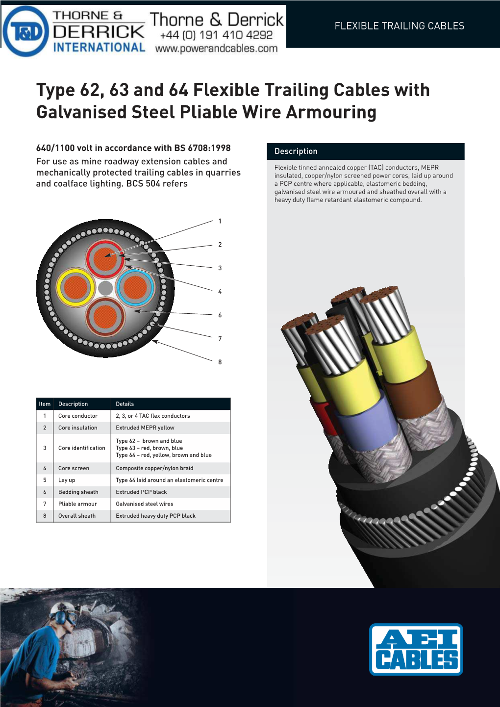 Type 62 63 64 Trailing Cable S6708 Mining Cable Specification Download