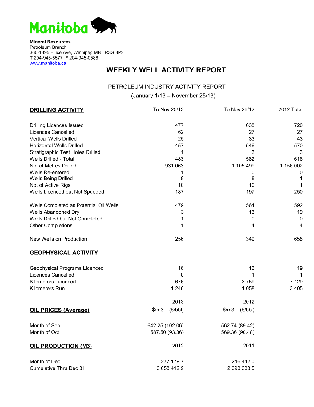 Weekly Well Activity Report s1