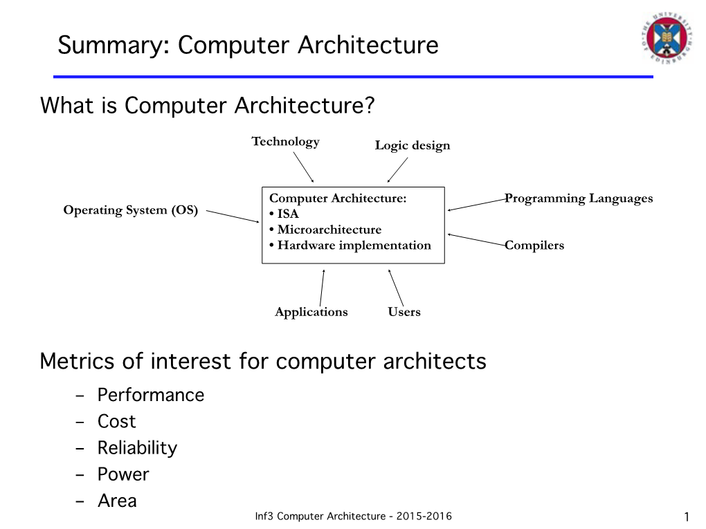 Summary: Computer Architecture