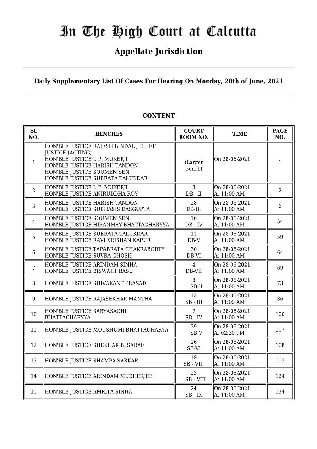 Appellate Jurisdiction