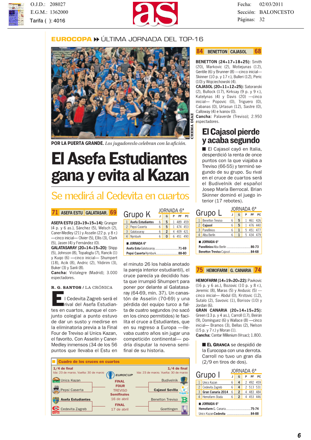 El Asefa Estudiantes Gana Y Evita Al Kazan