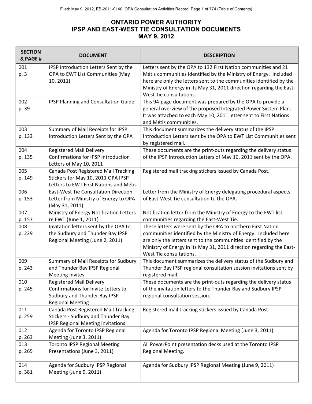 Ontario Power Authority Ipsp and East-West Tie Consultation Documents May 9, 2012