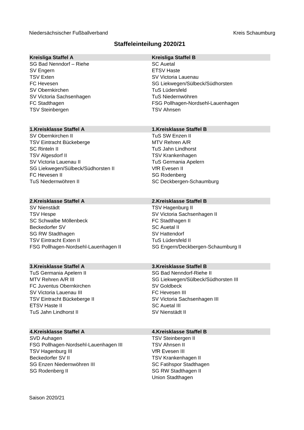 Staffeleinteilung 2020/21