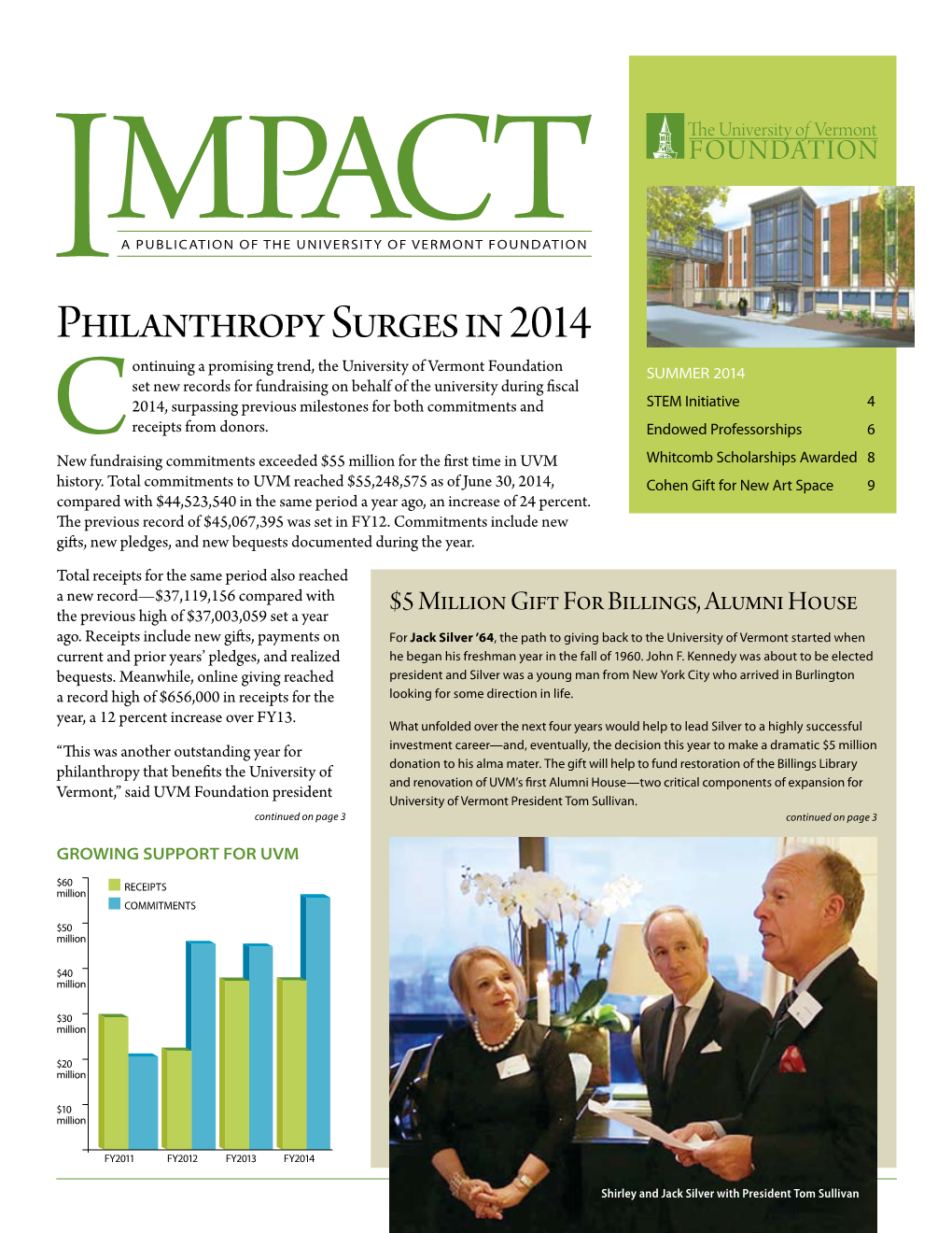 Philanthropy Surges in 2014