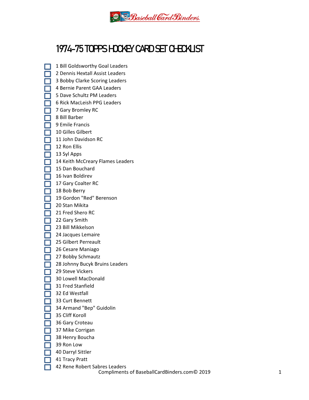 1974-75 Topps Hockey Card Set Checklist