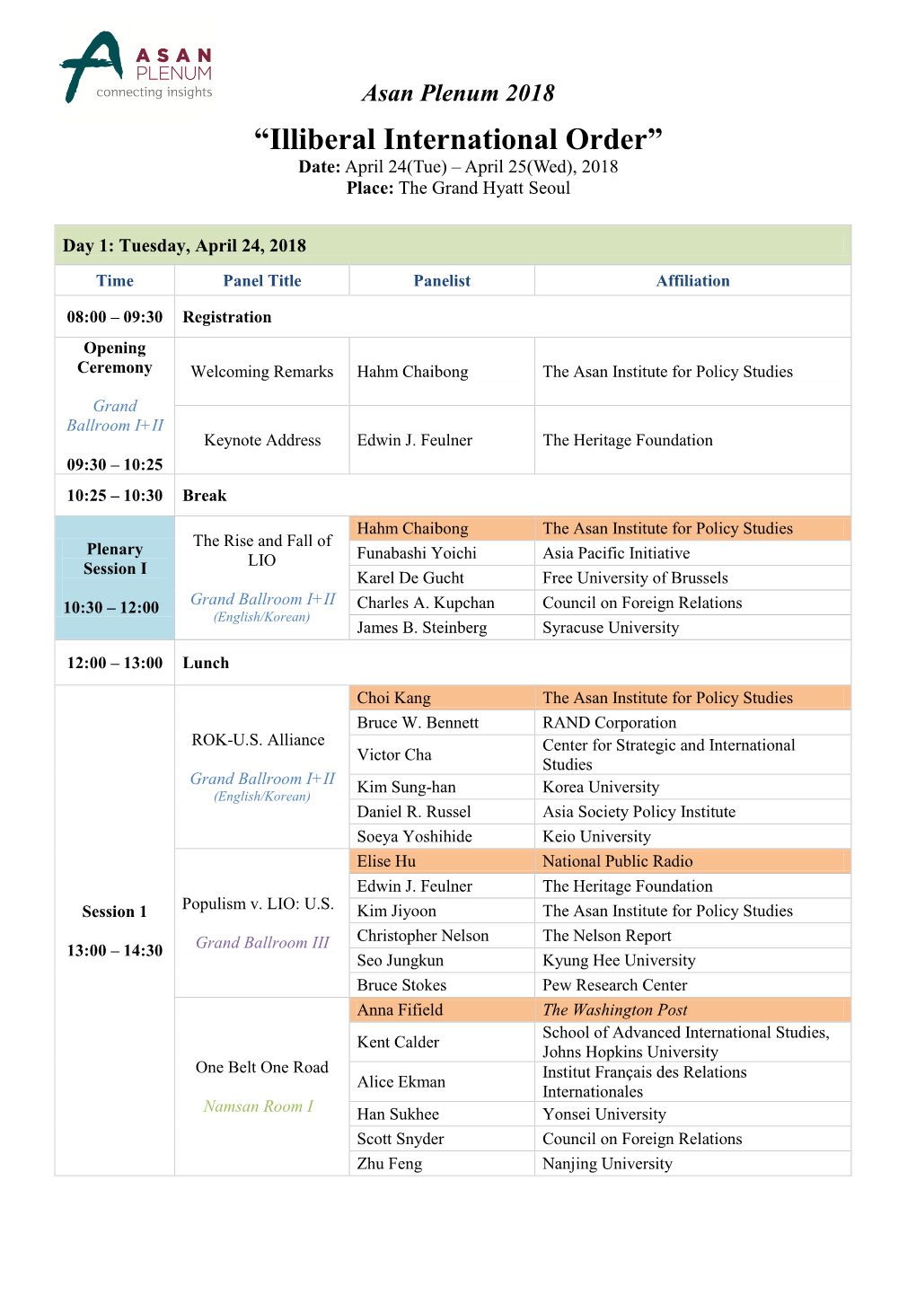 “Illiberal International Order” Date: April 24(Tue) – April 25(Wed), 2018 Place: the Grand Hyatt Seoul